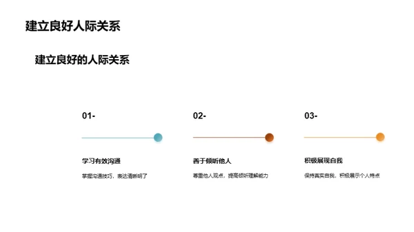 初中学习生活导航