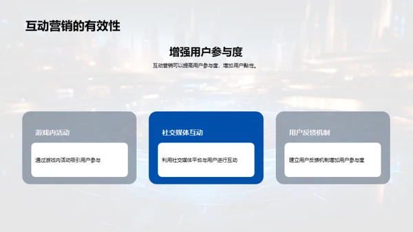游戏市场新营销思维