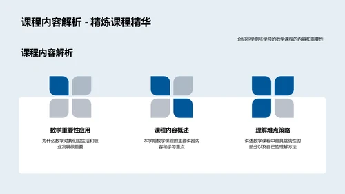 探索数学的世界