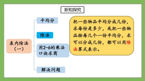 人教版数学二年级下册2.14《练习六》课件（共19页）