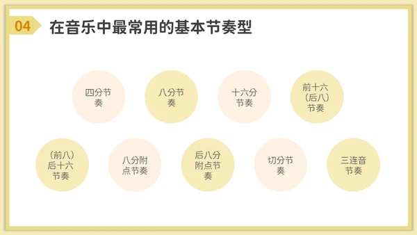 卡通风音乐课堂的节奏训练PPT模板