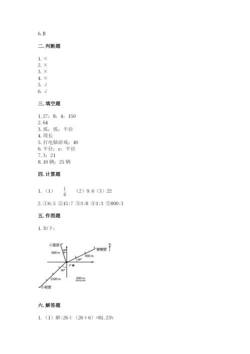 六年级上册数学期末测试卷附完整答案【精选题】.docx