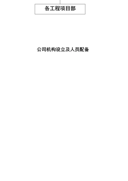 优质建筑公司管理新版制度及岗位基本职责.docx