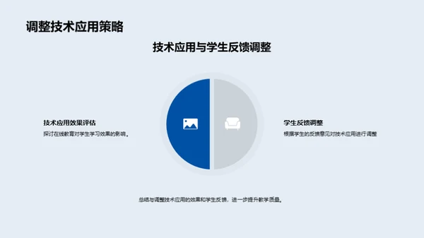 掌控未来教育