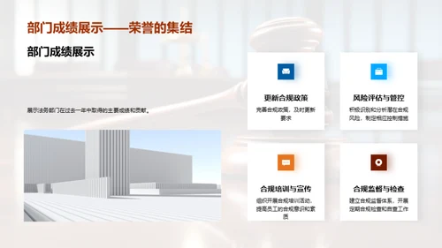 合规管理的核心策略