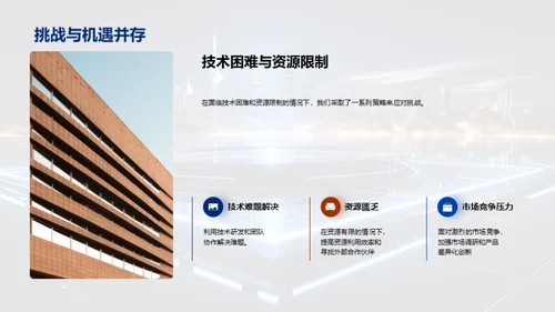 研发之路年度回顾