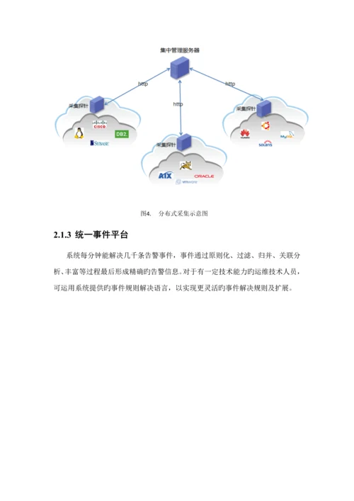 IT运维管理解决专题方案.docx