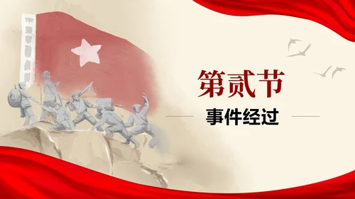 党政风抗美援朝纪念日ppt模板