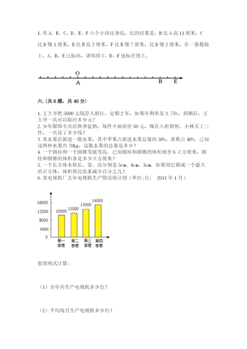 济南市外国语学校小升初数学试卷完整版.docx