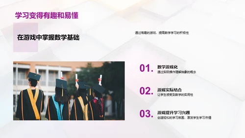 数学游戏化学习