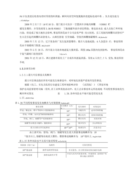 万吨丙烷脱氢制丙烯及下游加工项目风险评价