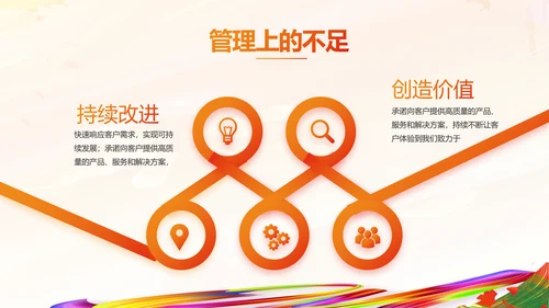 羽毛球竞赛比赛体育协会运动会PPT