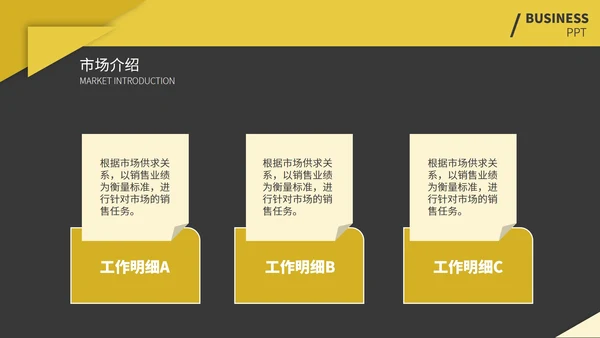 黄黑撞色简约季度总结汇报通用PPT模板
