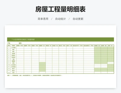 房屋工程量明细表