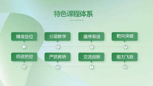 绿色清新学校教育培训工作总结动态PPT