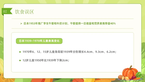 绿色简约风儿童膳食营养健康饮食知识培训PPT