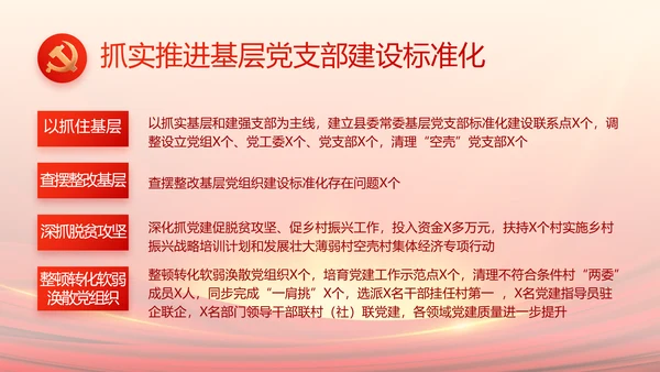 党支部选举换届大会年终工作总结PPT