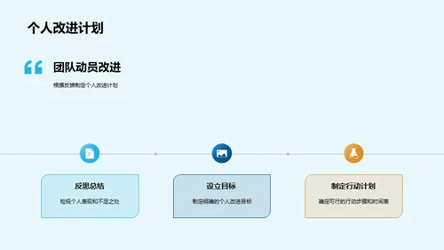 20XX季度新闻回眸