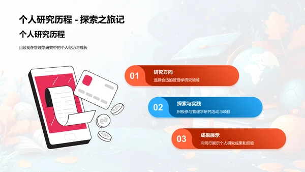 管理学研究与实践PPT模板