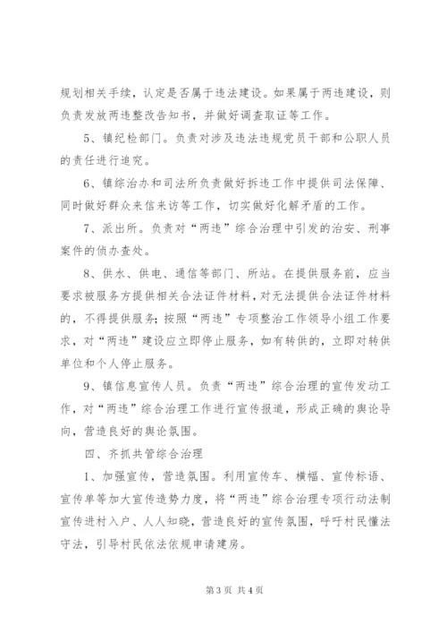 两违督查调研方案.docx