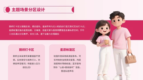 粉色卡通风七夕节情侣活动安排PPT