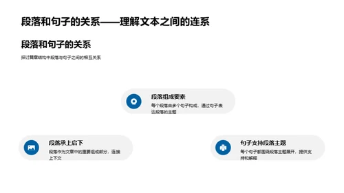 篇章结构深度解析