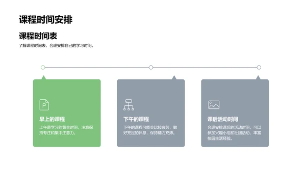 新生校园生活指南