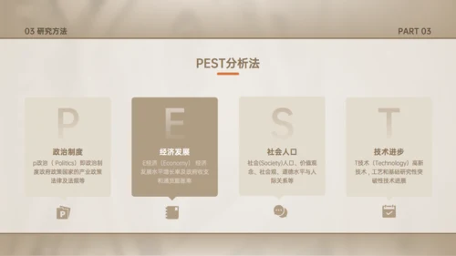 贷款发展改革探析毕业答辩金融业银行通用PPT模板