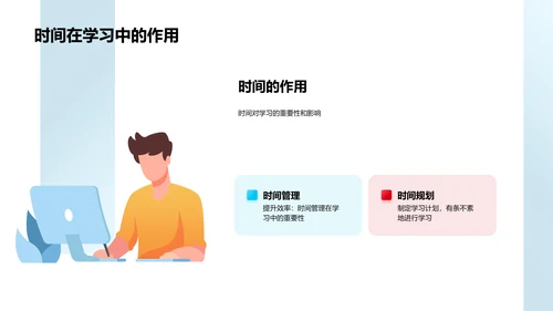 学习时间知识PPT模板
