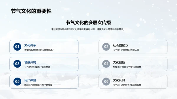 大雪节气与新媒体