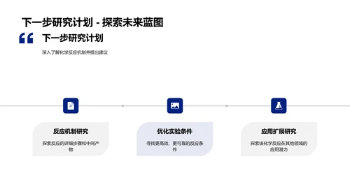 化学反应周报告PPT模板