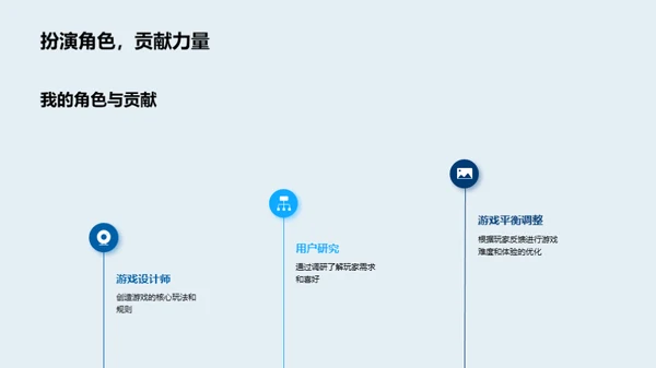 游戏设计：灵感与实践