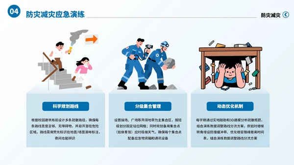 蓝色卡通风防灾减灾意识知识科普主题班会PPT模板