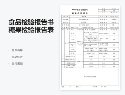 食品检验报告书糖果检验报告表模