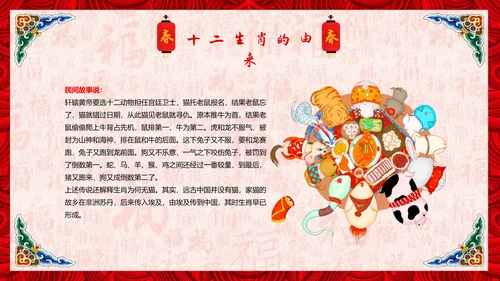 春节习俗传统文化PPT模板