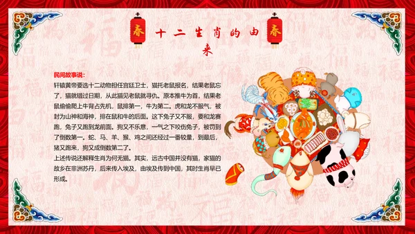 春节习俗传统文化PPT模板