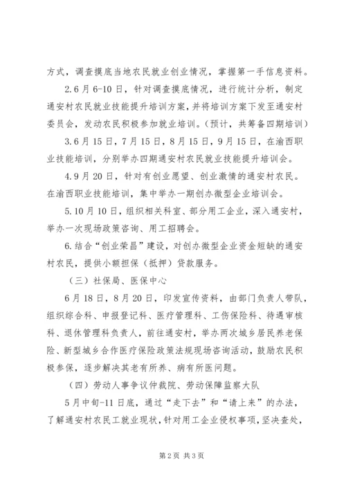 人社局五带动工程工作计划.docx