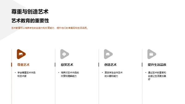 美术之魅力探索