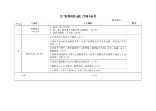 星河湾物业技能大赛实施方案（DOC41页）.docx