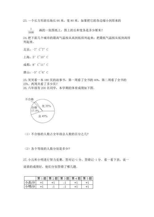 六年级小升初数学解决问题50道（模拟题）word版.docx