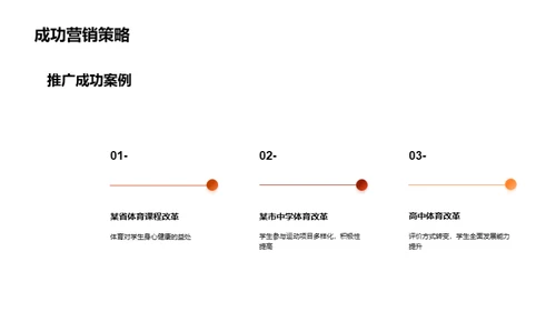 高中体育的革新之路