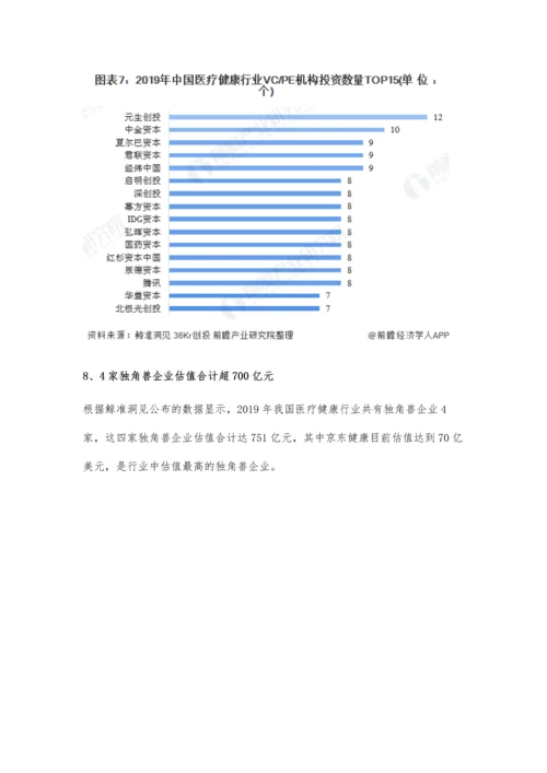 中国医疗健康行业投融资现状及竞争格局分析-产业链上下游环节备受资本关注.docx