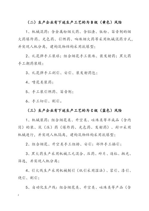 烟花爆竹企业安全风险辩识分级管控标准.docx