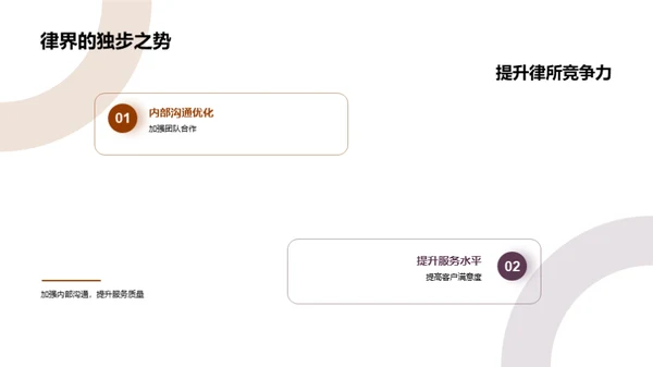 律所崭新篇章