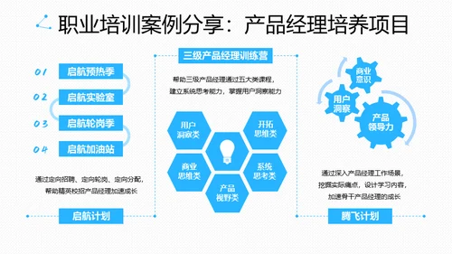 腾讯教学之道腾讯大学通用PPT模板