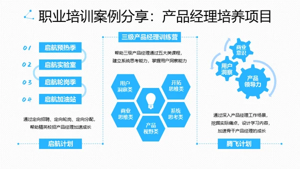腾讯教学之道腾讯大学通用PPT模板