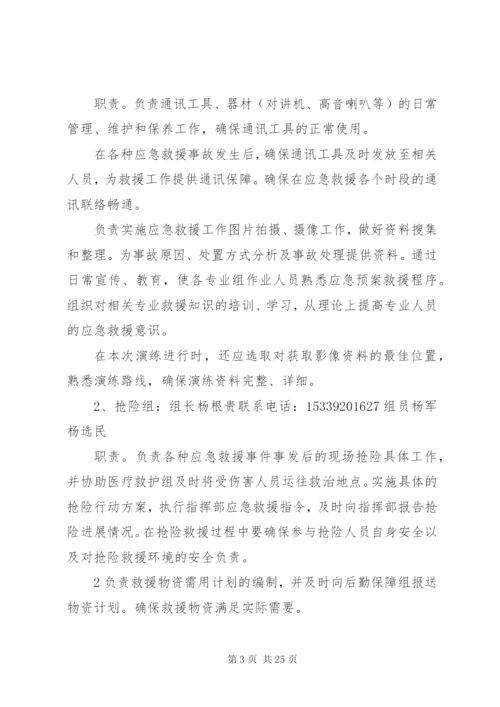 火灾事故应急演练方案.docx
