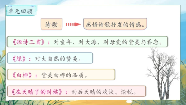 【核心素养】部编版语文四年级下册-语文园地三（课件）