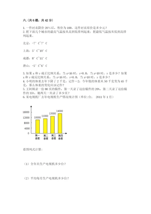 河南省平顶山市六年级下册数学期末测试卷（考点精练）.docx