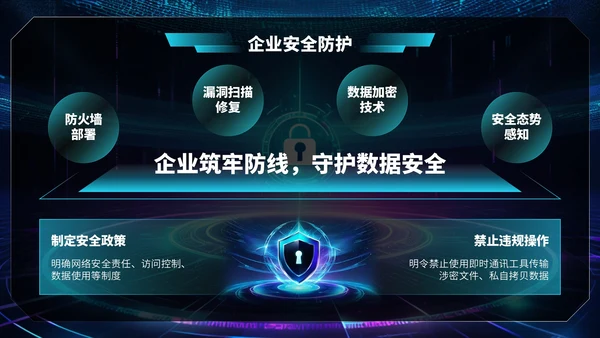 深蓝色科技风网络安全宣传周科普讲座PPT模板